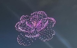 无人机如何同时飞出多样花样？