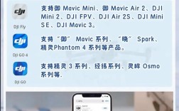 精灵4无人机操作教程，新手如何快速上手？