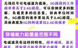 5g网络什么时候可以用