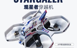 全球主流无人机品牌有哪些？