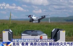 中国无人机如何精准探测台风？