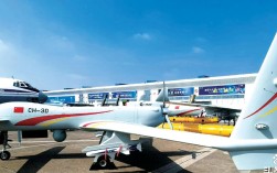 彩虹无人机科技有限公司