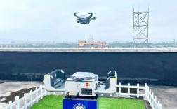 无人机招标采购，监狱如何应用？