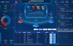Linux网络监控软件有哪些推荐？