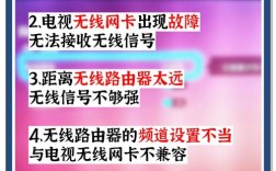 网络电视连不上网怎么办？