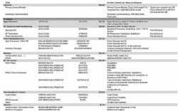 iPhone X技术成本究竟有多高？