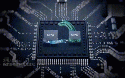 Tensilica技术支持能解决哪些具体问题？