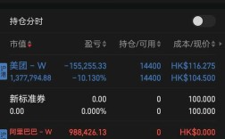 区块链技术如何赋能股票市场？