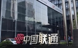 中国联通网络技术研究院研究什么？