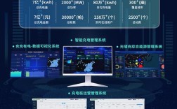 技术运营Top100如何炼成？