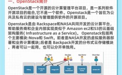 开源云openstack技术指南