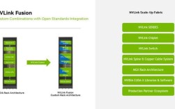 NVIDIA NVLink技术有何独特优势？