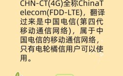 LTE和4G是同一网络制式吗？