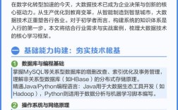 大数据技术的核心究竟是什么？