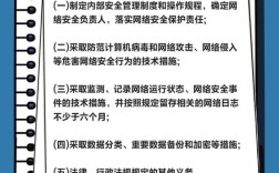 网络运营者如何制定网络安全事件预案？