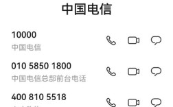 电信网络服务电话是多少