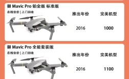 智航无人机天眼售价多少？