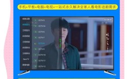 最好的网络电视直播软件有哪些？