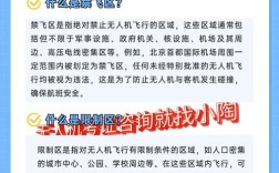 无人机全国禁飞区域官网在哪查？