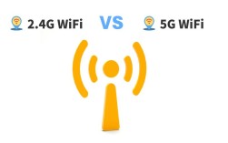 5G和2.4G网络，选哪个更合适？