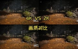 4K HDR与H.265技术如何协同提升视觉体验？