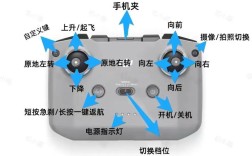 遥控器如何精准控制无人机飞行？