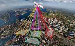 无人机倾斜摄影航线如何科学设置？