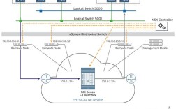 deghost分解技术是什么原理？