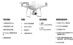 精灵4无人机电池参数有哪些关键指标？