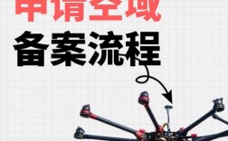 无人机注册以后能飞吗