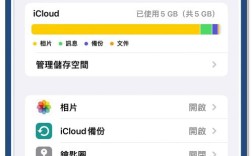iCloud背后藏着哪些核心技术？