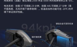 Inspire 2技术参数有哪些核心亮点？