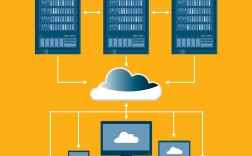 admaster技术如何驱动营销增长？