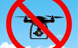 哪些国家明令禁止无人机飞行？