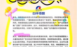 网络营销与传统营销相比