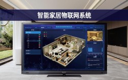 无线传感器网络如何赋能智能家居？