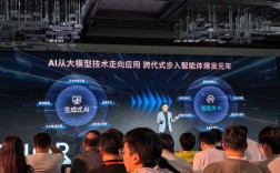 realme创立时用了哪些核心技术？