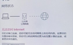 Win10网络未识别怎么办？快速解决方法