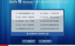 深度技术win7旗舰版有何独特优势？