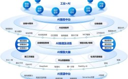 边缘融合技术行业现状如何？