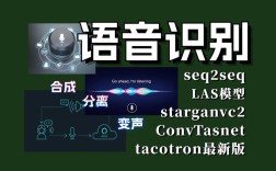 语音识别技术的英文缩写是什么？