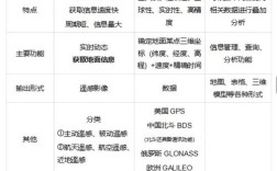 点对点技术如何融入我们的日常生活？