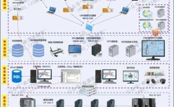 FireEye技术方法如何精准识别APT攻击？
