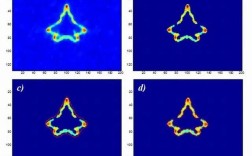 TrueDepth技术如何重塑交互体验？