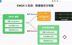 Juniper技术支持如何高效解决网络故障？