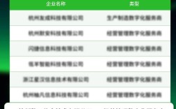 杭州数云信息技术有限公司是做什么的？