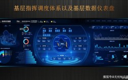 实时仿真高效评估技术如何提升效率？