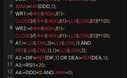 网络代码651什么意思
