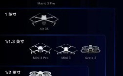 星图无人机与大疆无人机