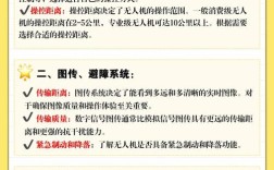 Phantom 3报价是多少？